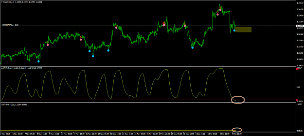 Click to Enlarge

Name: USDCADH1.png
Size: 45 KB
