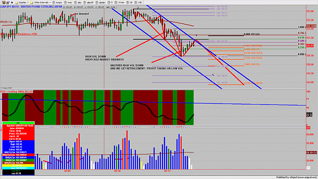 Click to Enlarge

Name: chart577.png
Size: 231 KB
