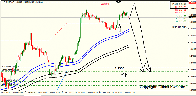 Click to Enlarge

Name: eur usd 5M.png
Size: 32 KB