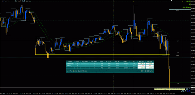 Click to Enlarge

Name: GJ Trade2 - 12102018.gif
Size: 50 KB