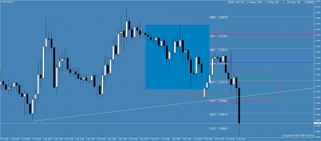 Click to Enlarge

Name: GBPUSD(£)H1.png
Size: 65 KB