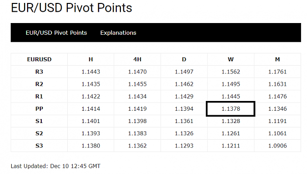 Click to Enlarge

Name: Pivot Points.png
Size: 28 KB