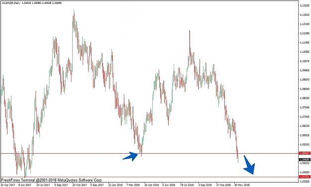 Click to Enlarge

Name: AUDNZD,Daily.jpg
Size: 198 KB
