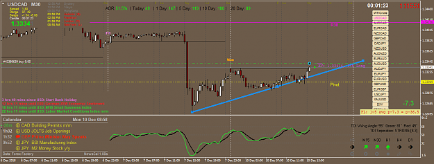 Click to Enlarge

Name: usdcad-m30-fx-choice-limited.png
Size: 62 KB