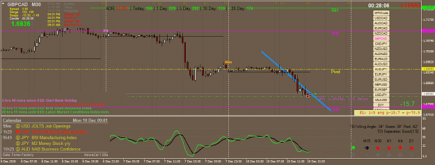 Click to Enlarge

Name: gbpcad-m30-fx-choice-limited.png
Size: 62 KB