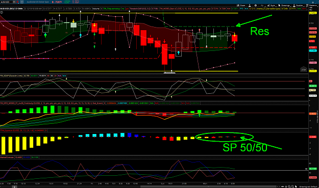 Click to Enlarge

Name: audusd 12-10-18.png
Size: 197 KB