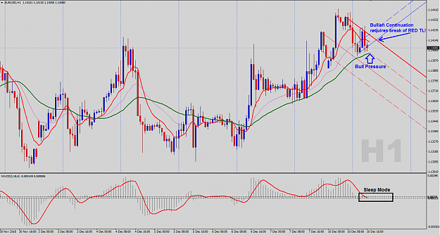 Click to Enlarge

Name: EURUSD-H1-Outlook.png
Size: 64 KB