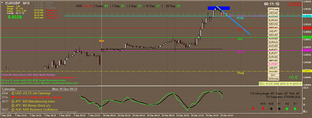 Click to Enlarge

Name: eurgbp-m15-fx-choice-limited.png
Size: 59 KB