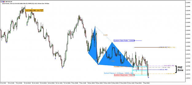 Click to Enlarge

Name: Harmonic Pattern Plus-Price Breakout Pattern Scanner -GBPUSD S1342.png
Size: 31 KB