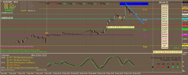 Click to Enlarge

Name: eurgbp-m15-fx-choice-limited.png
Size: 64 KB