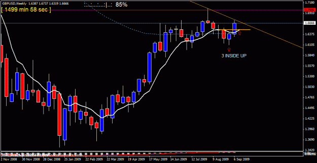 Click to Enlarge

Name: gbp usd sunday 13th.gif
Size: 18 KB