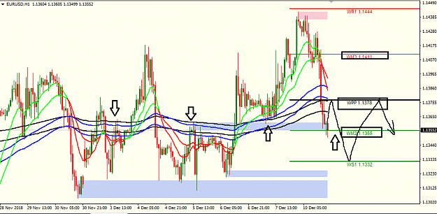Click to Enlarge

Name: eur usd h1.png
Size: 31 KB