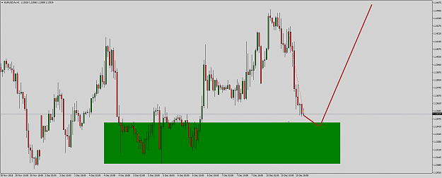 Click to Enlarge

Name: EURUSDH1.png
Size: 61 KB