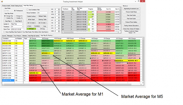 Click to Enlarge

Name: Trading Investment Helper - Correlation Ranking Heat Map 110.png
Size: 135 KB