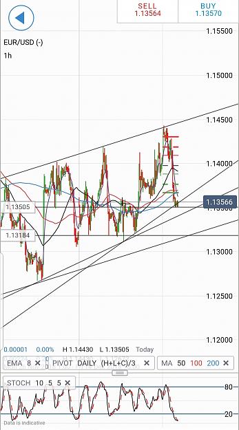 Click to Enlarge

Name: SmartSelect_20181210-233123_IG Trading.jpg
Size: 466 KB