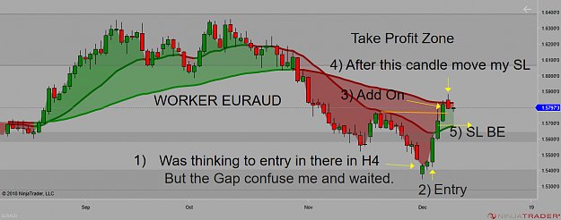 Click to Enlarge

Name: EURAUD WORKER.png
Size: 94 KB