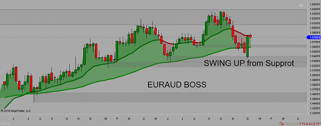 Click to Enlarge

Name: euraud boss.png
Size: 63 KB