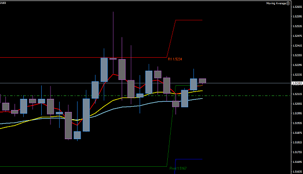 Click to Enlarge

Name: EURCAD-5H1-mod.png
Size: 18 KB