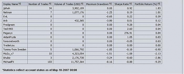 Click to Enlarge

Name: stats.jpg
Size: 40 KB