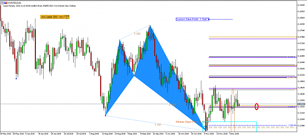Click to Enlarge

Name: Harmonic Pattern Plus-Price Breakout Pattern Scanner -EURUSD S1343.png
Size: 29 KB