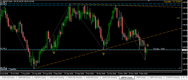 Click to Enlarge

Name: 2018-12-12 GBP-JPY D1.png
Size: 31 KB