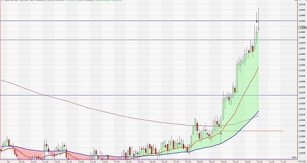 Click to Enlarge

Name: GBP NZD M5.JPG
Size: 164 KB