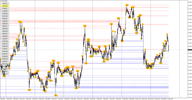 Click to Enlarge

Name: EURUSDM5 Fractals.png
Size: 132 KB