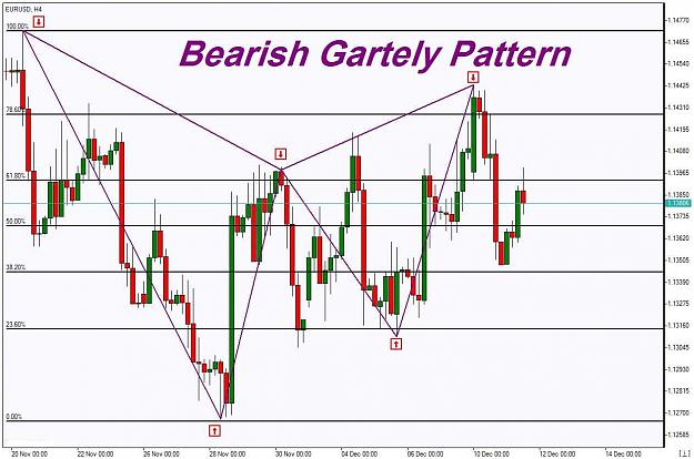 Click to Enlarge

Name: EURUSD, H4.jpg
Size: 194 KB