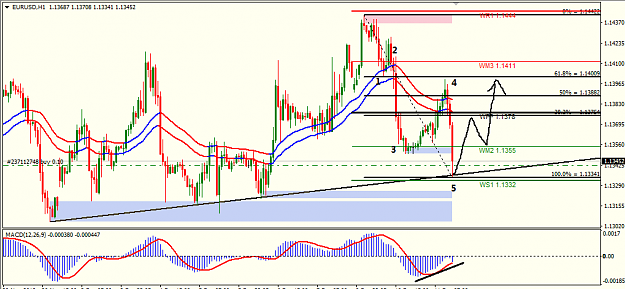 Click to Enlarge

Name: eur usd h1.png
Size: 32 KB