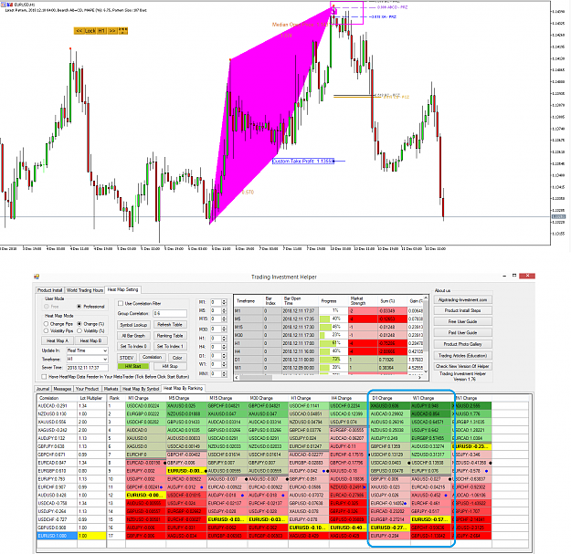 Click to Enlarge

Name: Harmonic Pattern Plus-Price Breakout Pattern Scanner -EURUSD S1345.png
Size: 174 KB