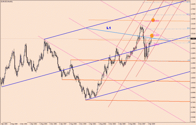 Click to Enlarge

Name: EUR.USD-6-22.gif
Size: 29 KB