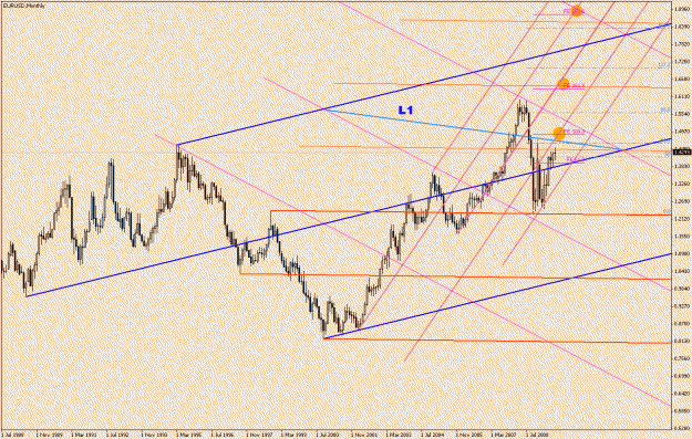 Click to Enlarge

Name: EUR.USD-6-22(1).gif
Size: 27 KB