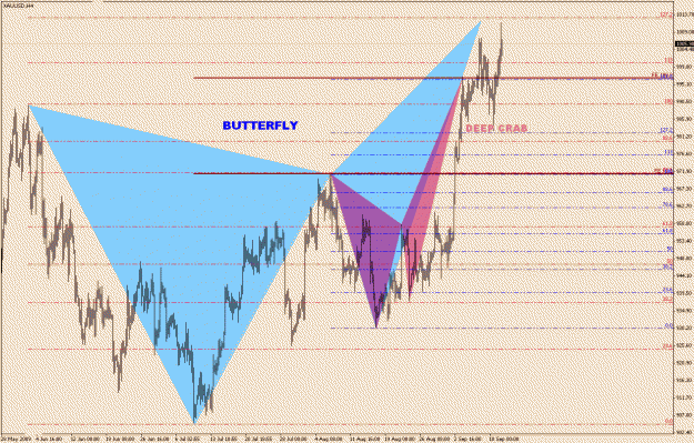 Click to Enlarge

Name: GOLD-6-22(1).gif
Size: 32 KB