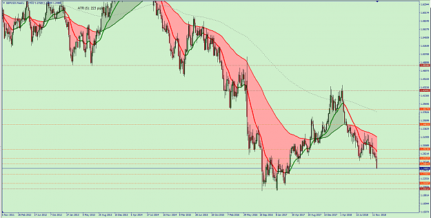 Click to Enlarge

Name: GBPUSD_W1_SRs.png
Size: 58 KB