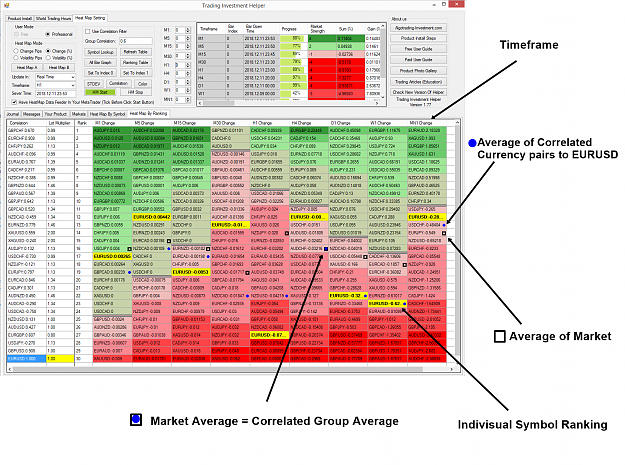 Click to Enlarge

Name: Trading-investment-helper-correlation-ranking-heat-map-177-new.png
Size: 258 KB