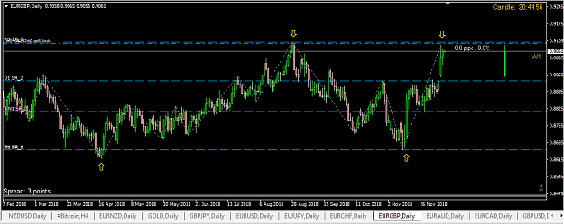 Click to Enlarge

Name: 2018-12-11 EUR-GBP D1.png
Size: 24 KB