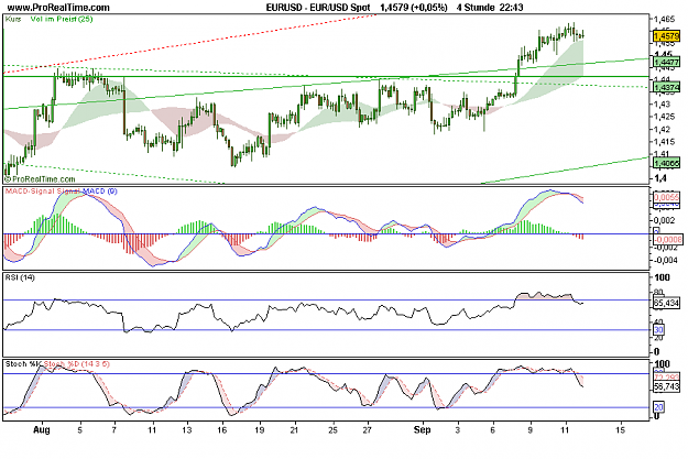 Click to Enlarge

Name: EUR_USD Spot.png
Size: 20 KB