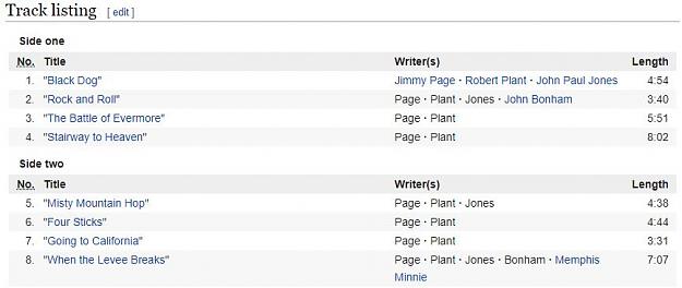 Click to Enlarge

Name: zep-songs.JPG
Size: 49 KB