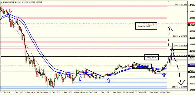Click to Enlarge

Name: eur usd 5M.png
Size: 31 KB