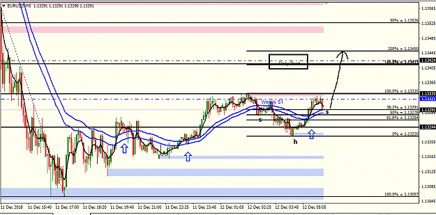 Click to Enlarge

Name: eur usd h4.png
Size: 31 KB