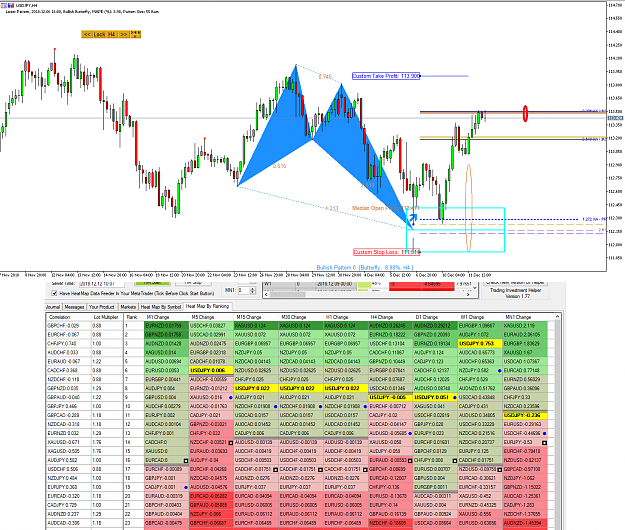 Click to Enlarge

Name: Harmonic Pattern Plus-Price Breakout Pattern Scanner -USDJPY S1345.png
Size: 154 KB
