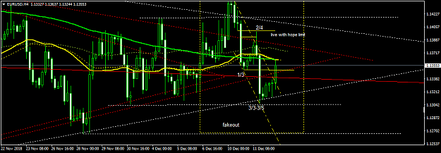 Click to Enlarge

Name: EURUSDH4.png
Size: 38 KB