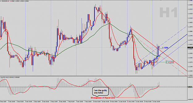 Click to Enlarge

Name: EURUSD-H1-Outlook.png
Size: 62 KB
