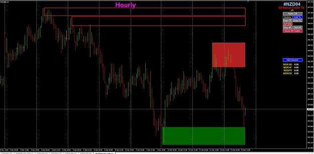 Click to Enlarge

Name: NZD.jpg
Size: 157 KB