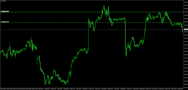 Click to Enlarge

Name: USDCAD M30 Dec 12 2018.png
Size: 36 KB