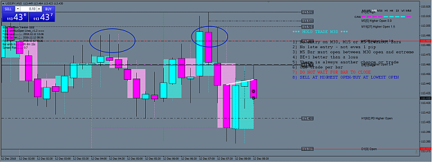 Click to Enlarge

Name: Entrance 3rd day - [USDJPY,M15].png
Size: 402 KB