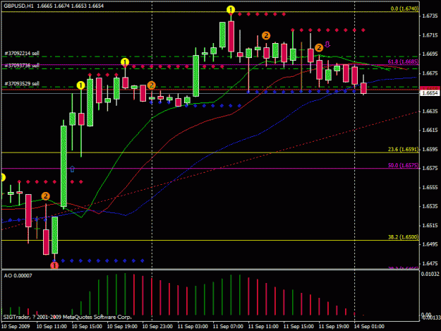 Click to Enlarge

Name: gbp 1h.gif
Size: 24 KB