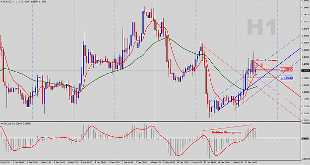 Click to Enlarge

Name: EURUSD-H1-Outlook.png
Size: 61 KB