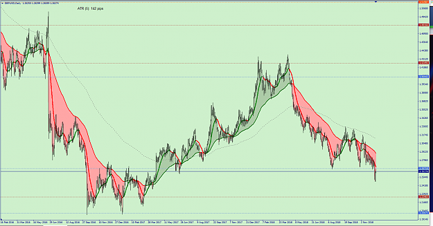 Click to Enlarge

Name: GBPUSD_D1_SRs.png
Size: 71 KB