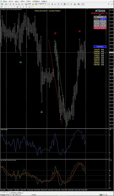 Click to Enlarge

Name: After move.jpg
Size: 371 KB